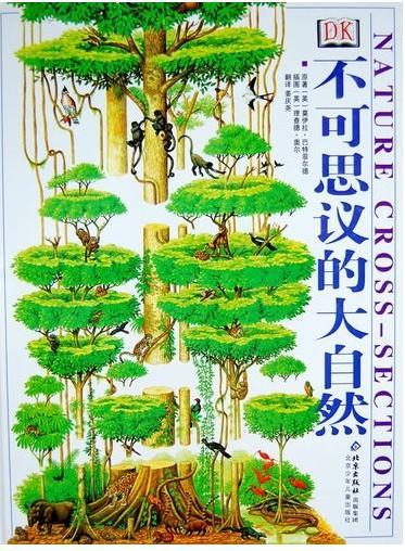 不可思议的大自然